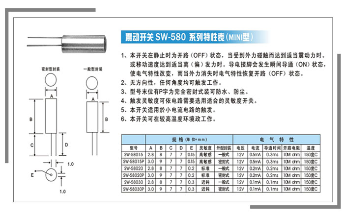 SW-580震动开关技术参数表.jpg