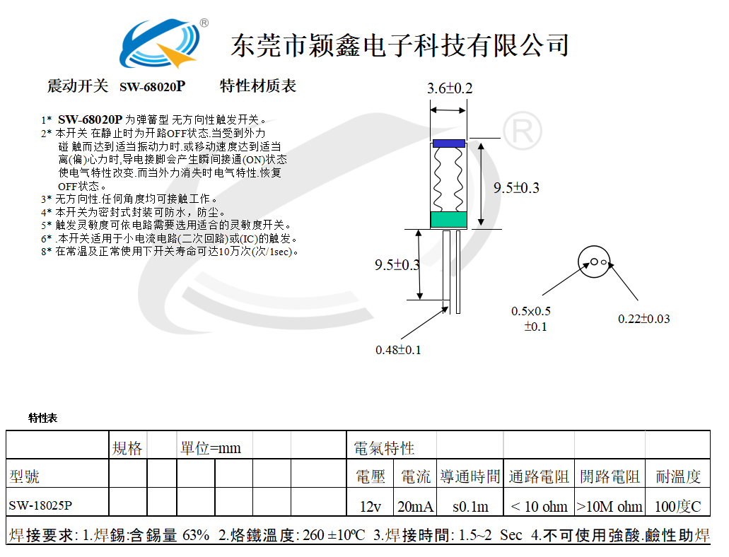 sw-68020P技术参数图