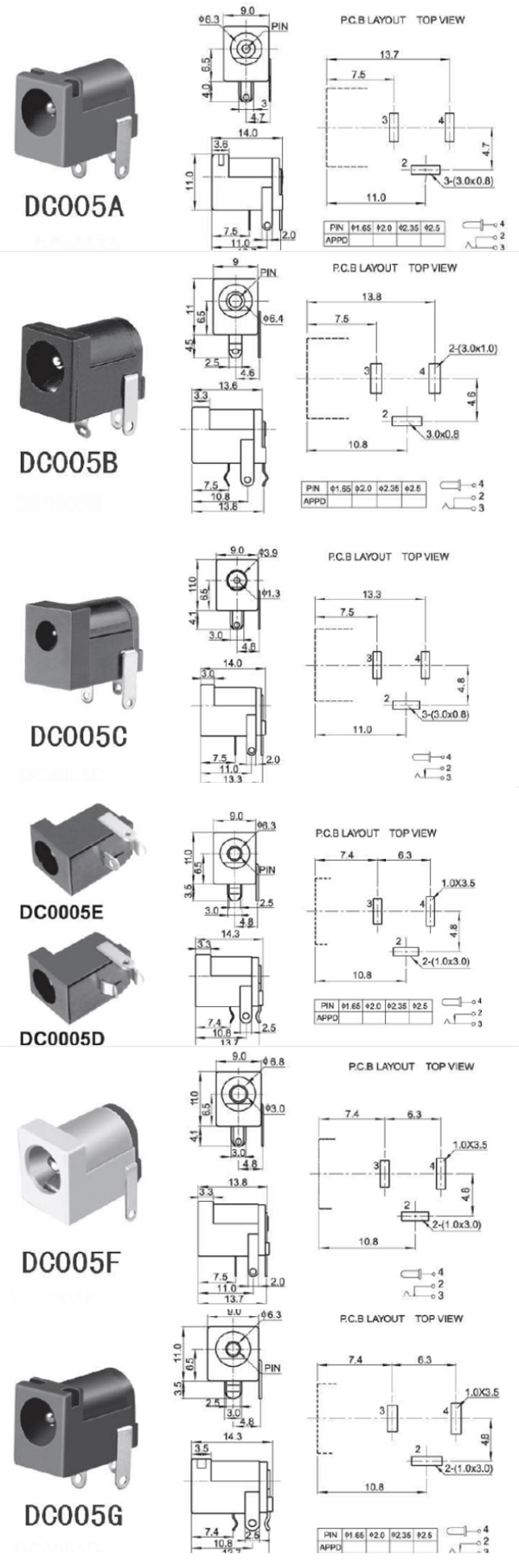 DC插座的各种规格和尺寸焊接图