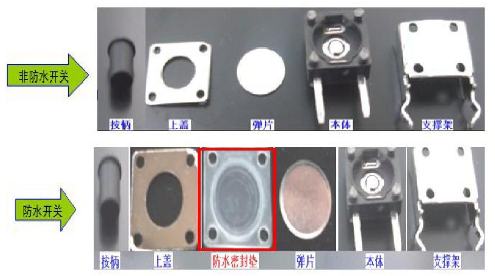 防水轻触开关和普通开关的结构对比.jpg