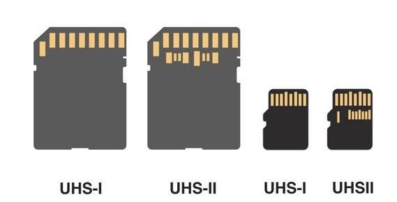 SD卡接口种类.jpg