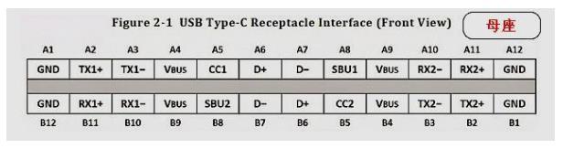 type-c引脚定义.jpg