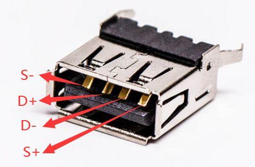 常见几种USB（母座）接口引脚定义