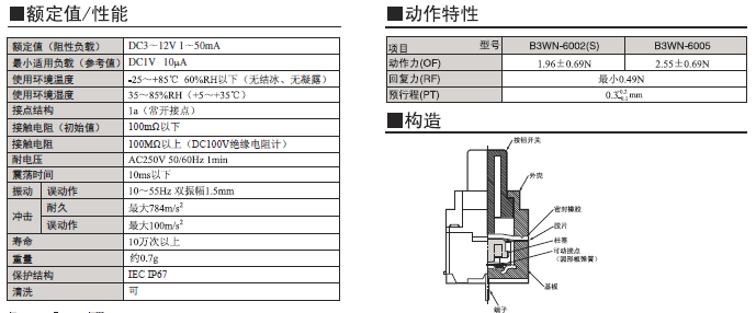 B3WN 系列欧姆龙轻触式开关规格书