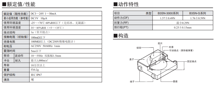 B3SN系列欧姆龙轻触式开关规格书