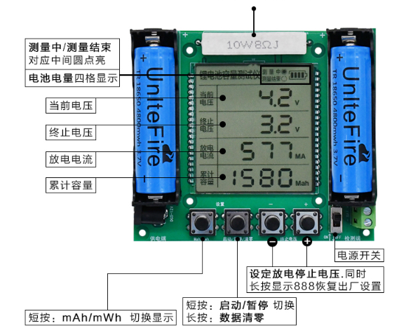 检测仪工作参数介绍