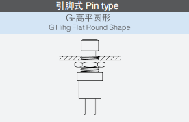 Φ7mm高平圓形金屬按钮開關安裝圖