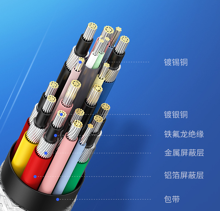 thunderbolt接口线结构